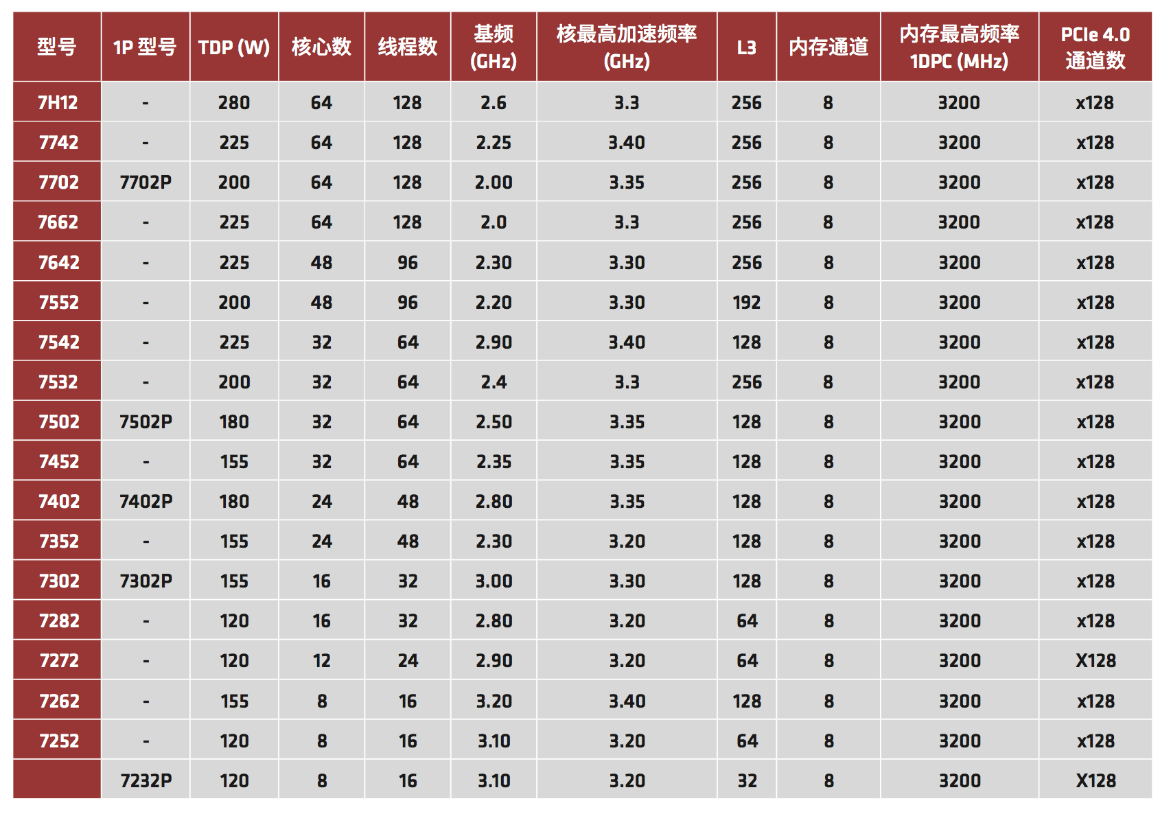 屏幕快照 2020-02-05 下午4.57.59.png